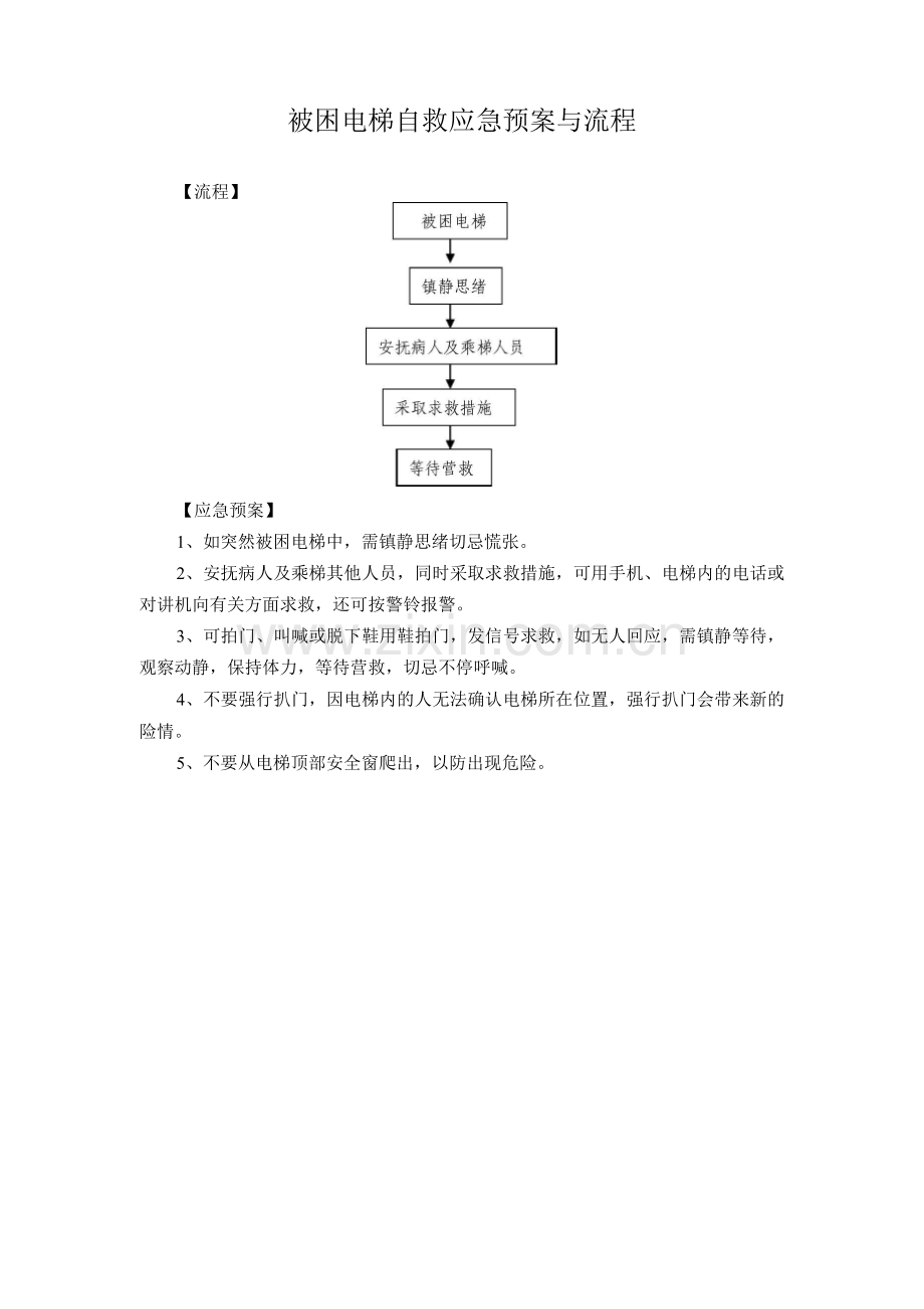 被困电梯自救应急预案与流程.docx_第1页