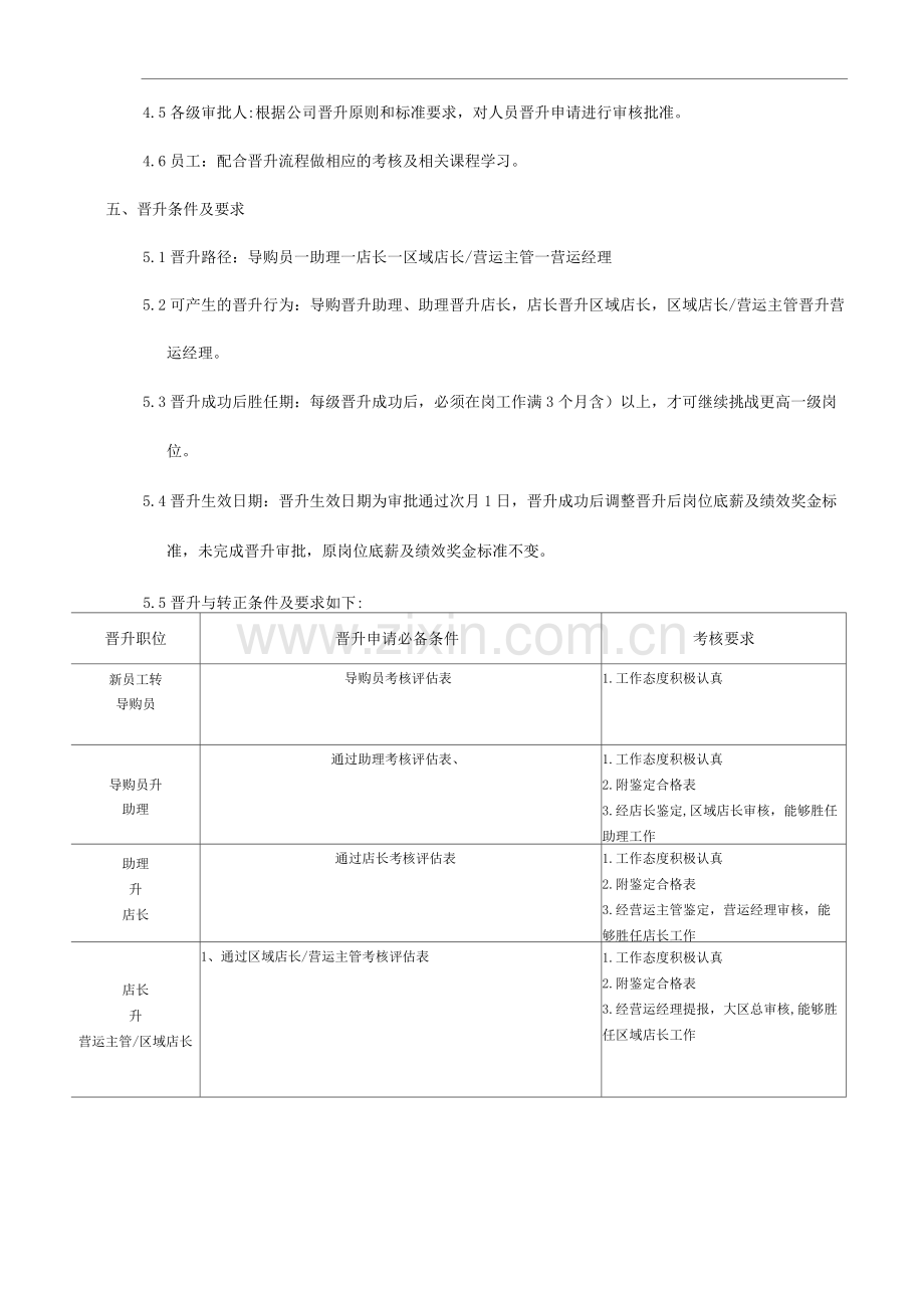 营运晋升管理制度.docx_第2页