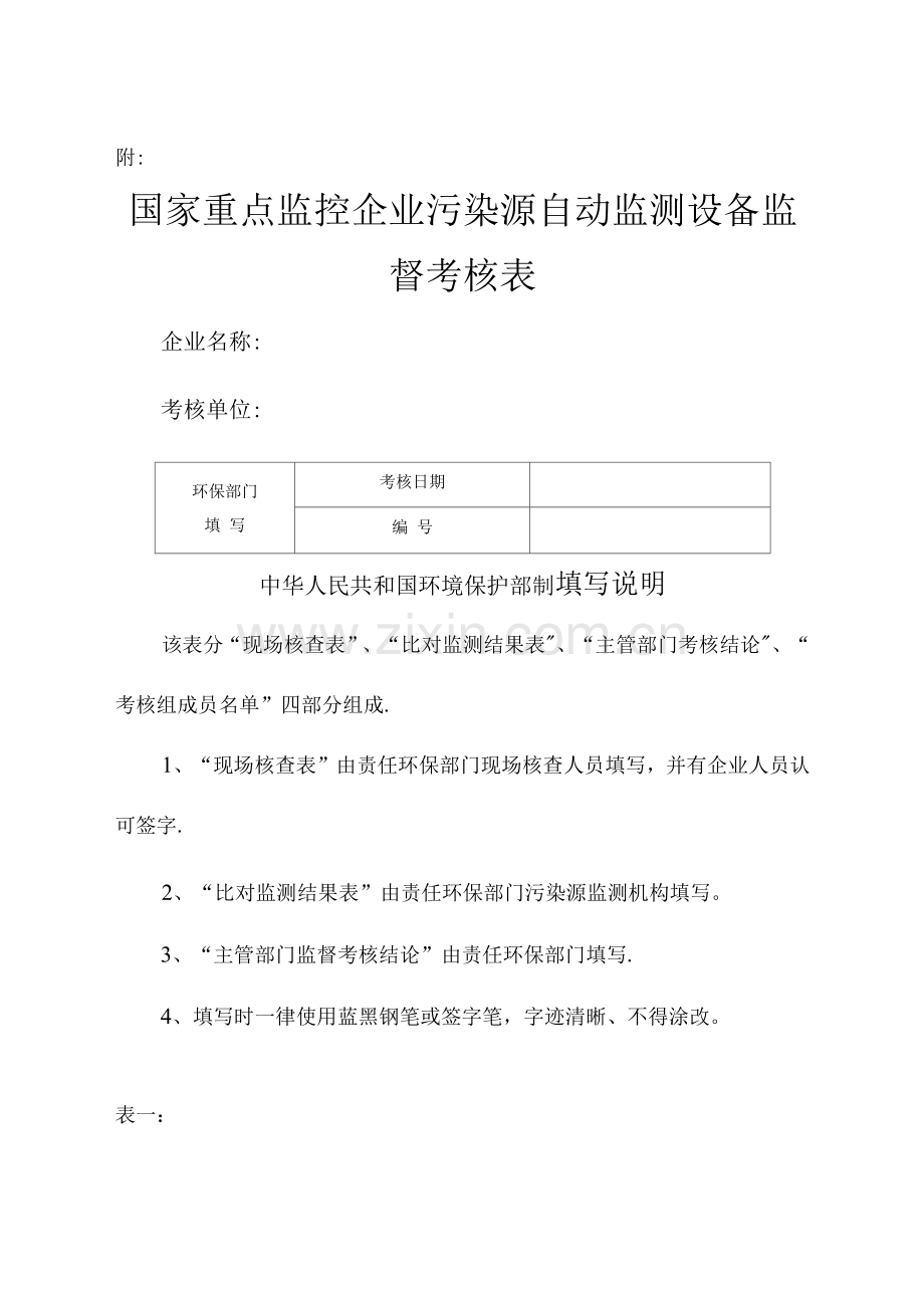 国家重点监控企业污染源自动监测设备监督考核表.docx_第1页