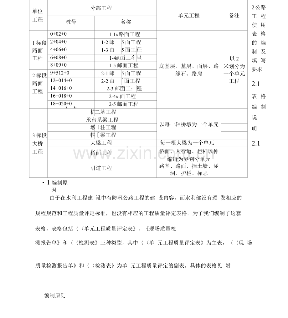 公路工程项目划分与施工质量评定.docx_第2页