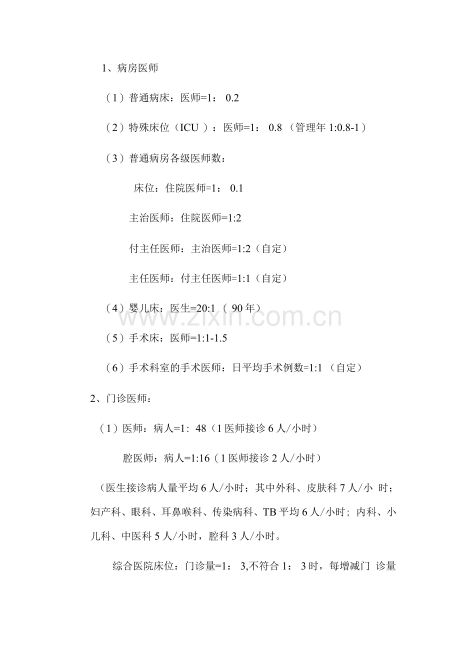 医院岗位设置及人员编制标准.docx_第2页