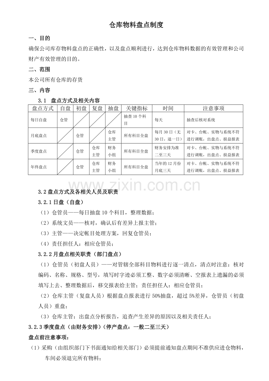 仓库物料盘点制度-仓库盘点的四种方式、盘点人员职责.doc_第1页