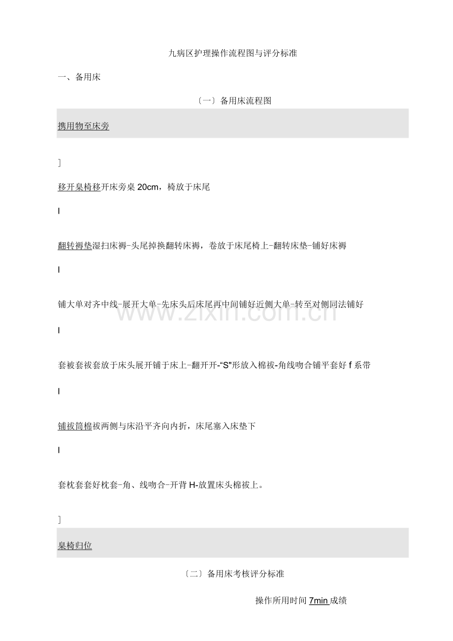各项护理操作流程图及评分标准.docx_第1页
