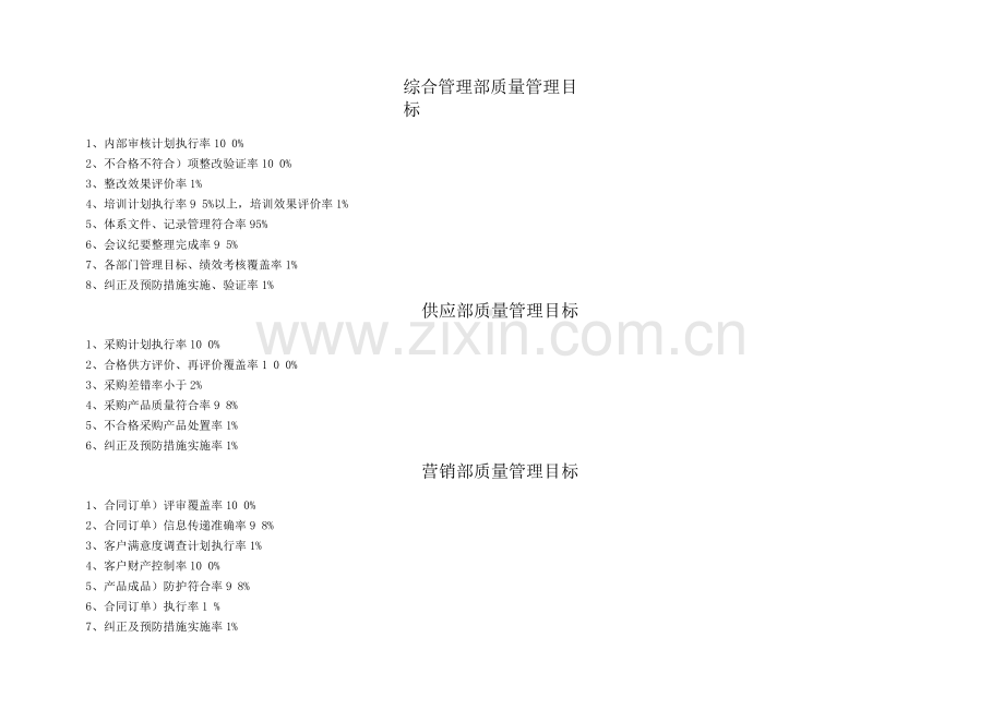 综合管理部质量管理目标.docx_第1页