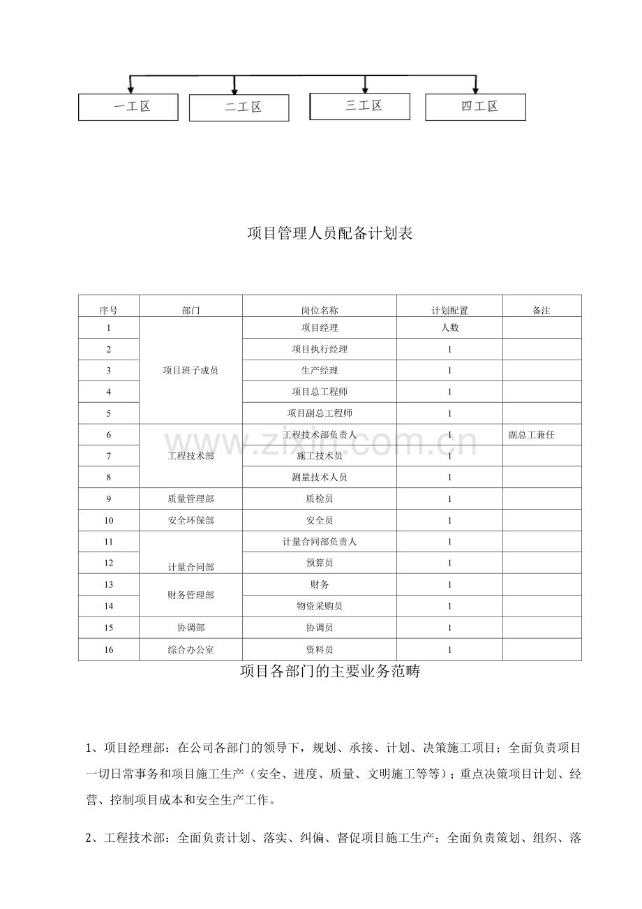 项目部组建方案.docx_第2页