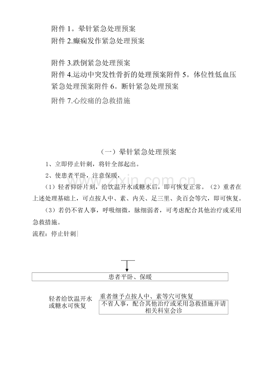 康复意外紧急处置预案与流程.docx_第2页