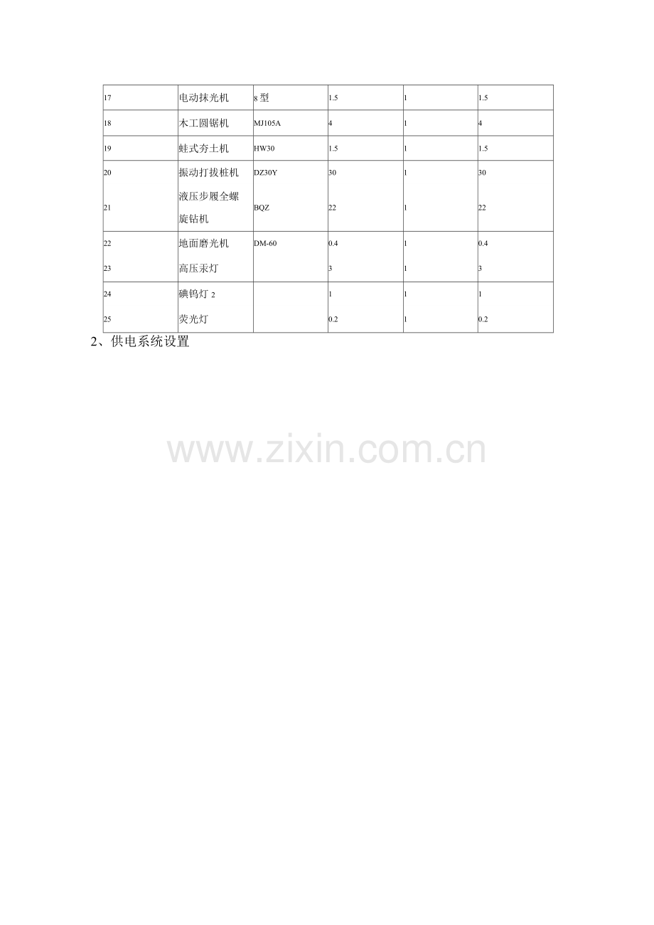 施工现场临时用电组织设计.docx_第2页