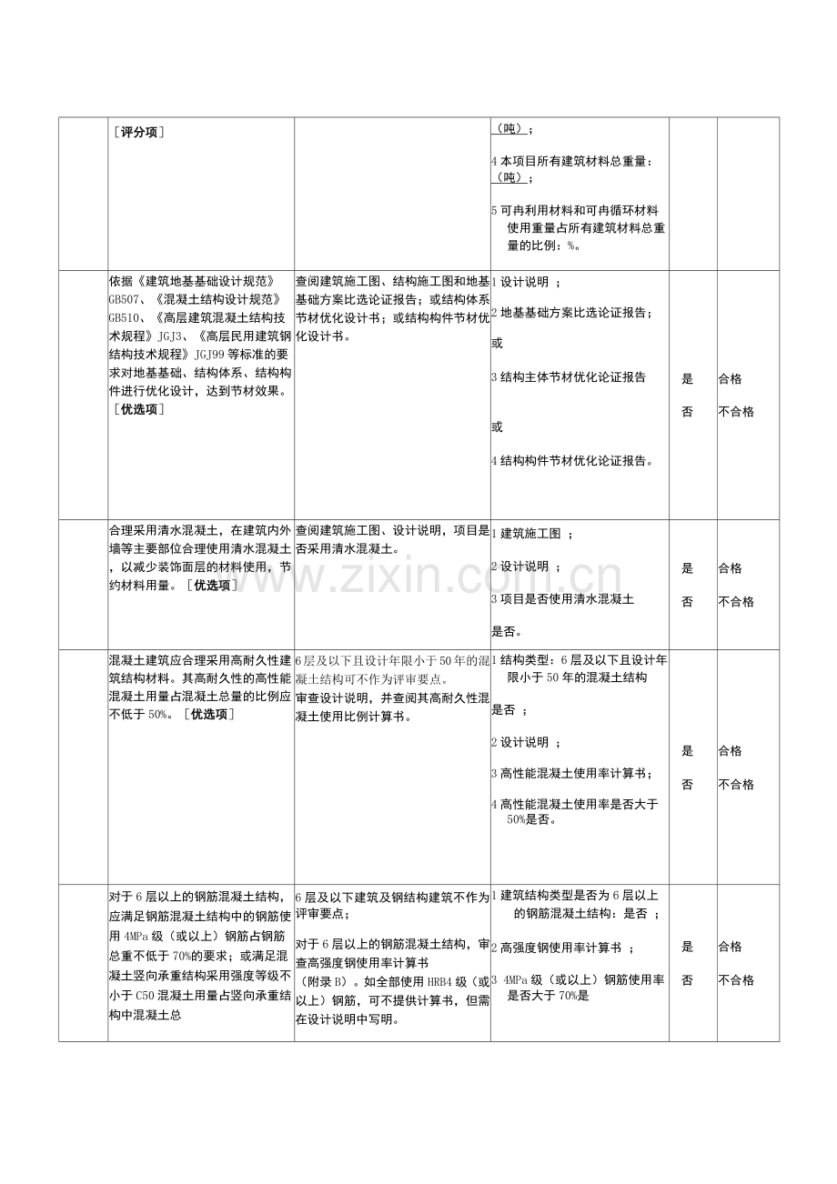 绿色建筑施工图审查表——结构专业(居住建筑).docx_第2页