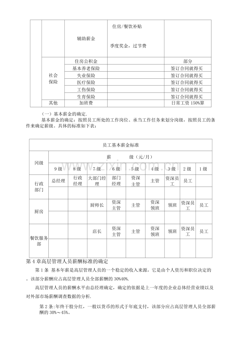 公司员工薪酬管理办法.docx_第2页