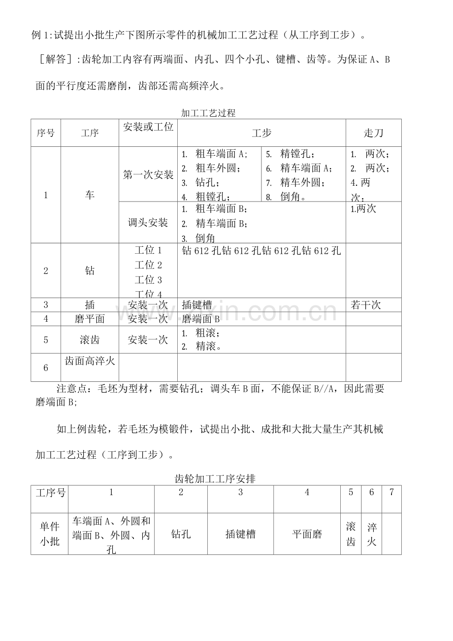 机械加工工艺过程例子.docx_第2页