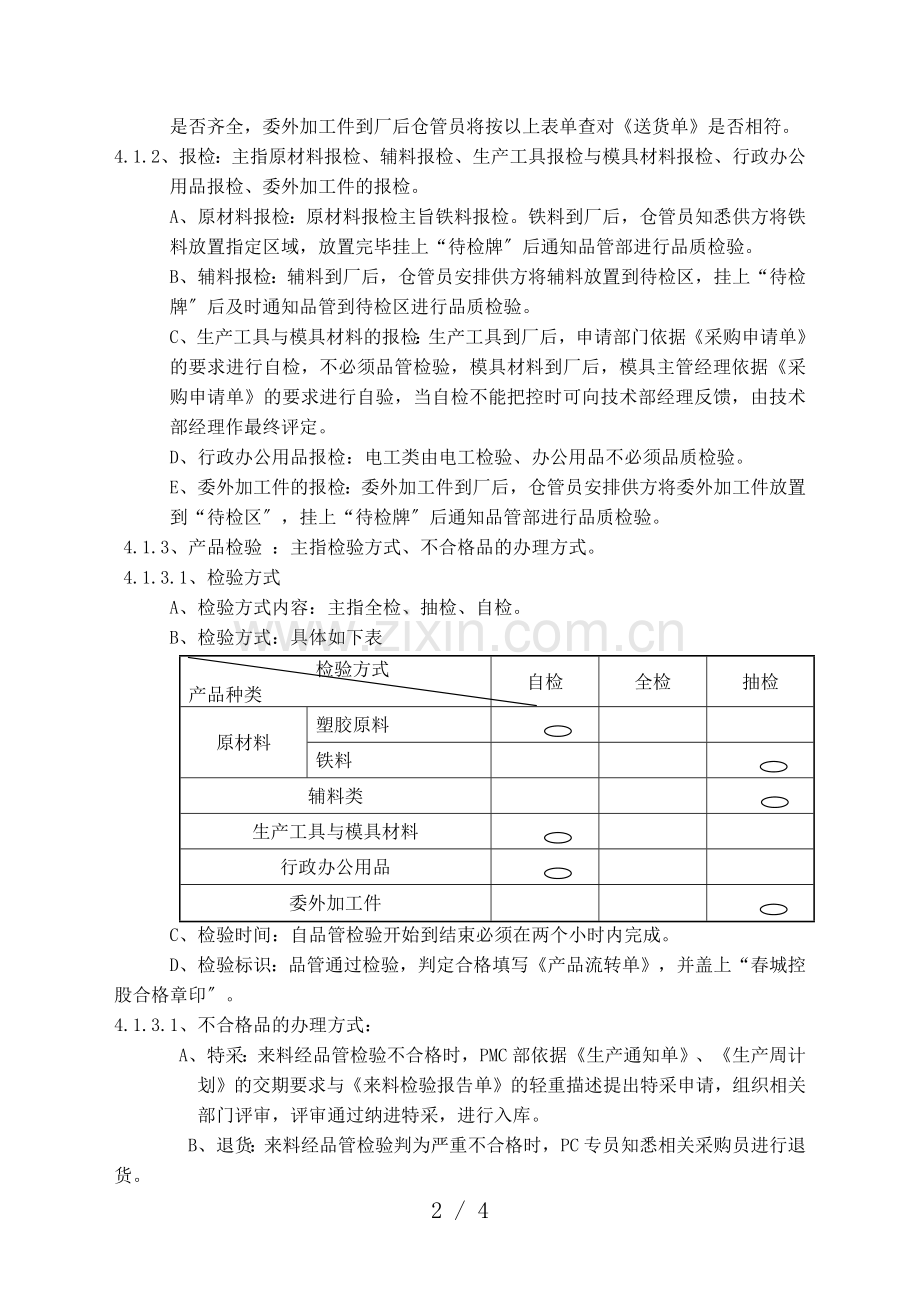 来料验收入库管理制度-来料验收操作指引与异常处理方式.docx_第2页