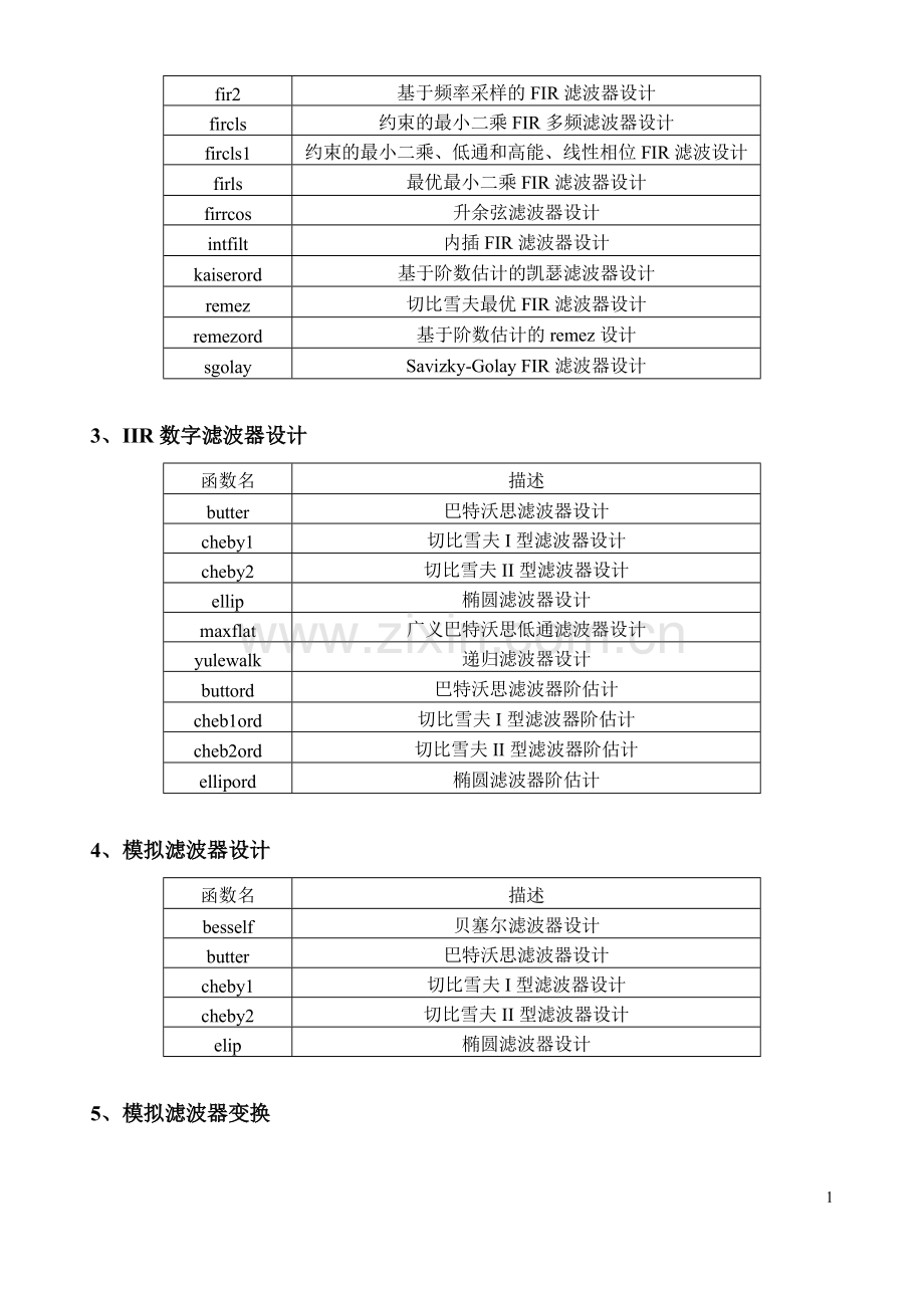常用函数列表.doc_第2页