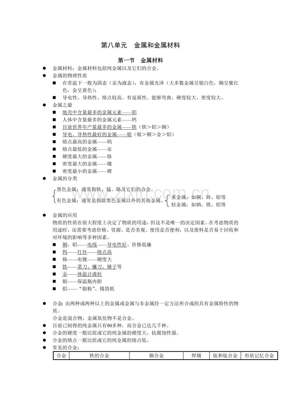 九年级化学第八章知识点总结.doc_第1页