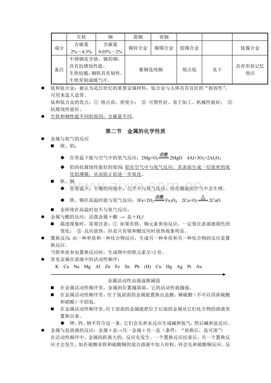 九年级化学第八章知识点总结.doc_第2页
