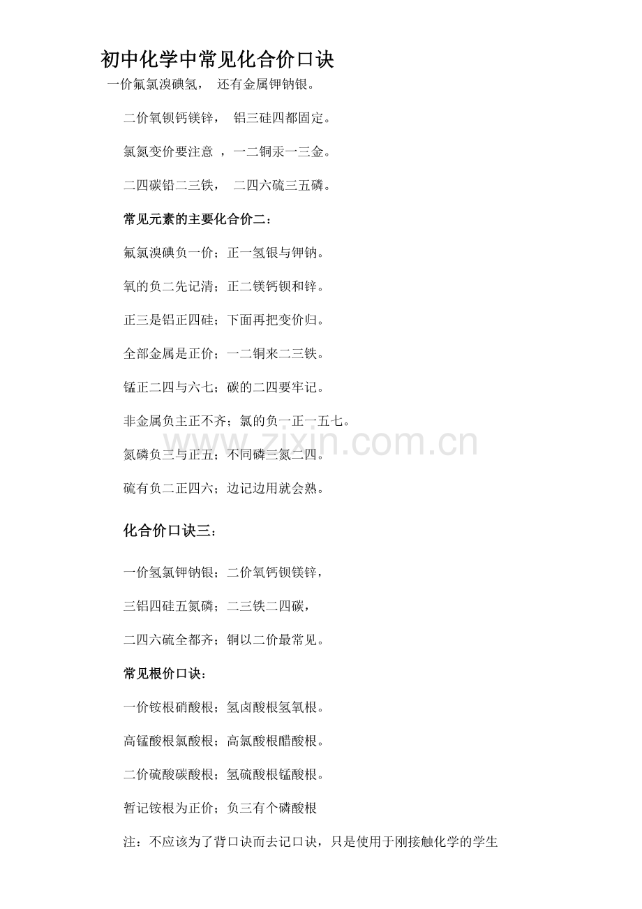 初中化学中常见化合价口诀.doc_第1页
