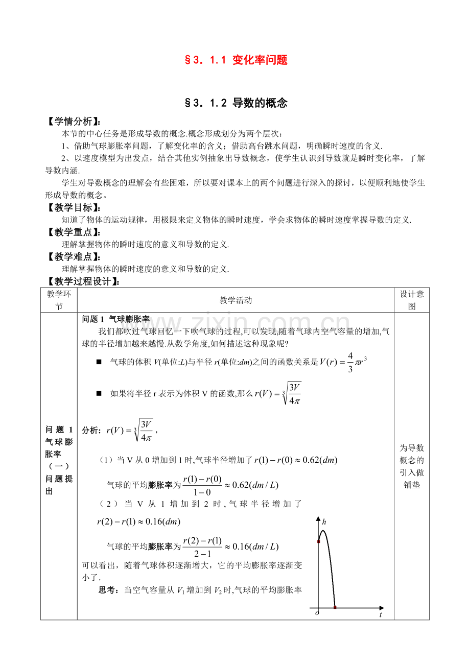 1.1变化率问题1.2导数的概念.doc_第1页