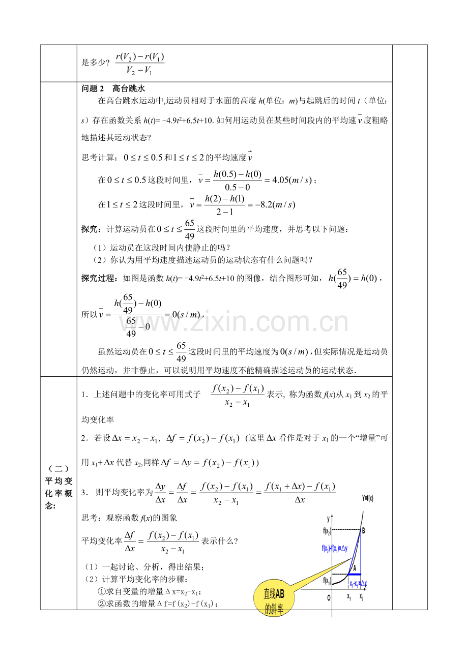 1.1变化率问题1.2导数的概念.doc_第2页