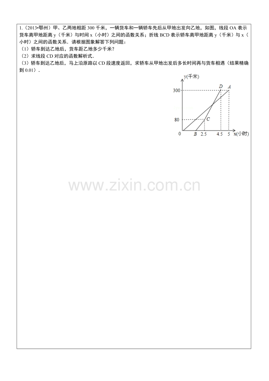 一次函数的应用(知识点+例题).doc_第1页