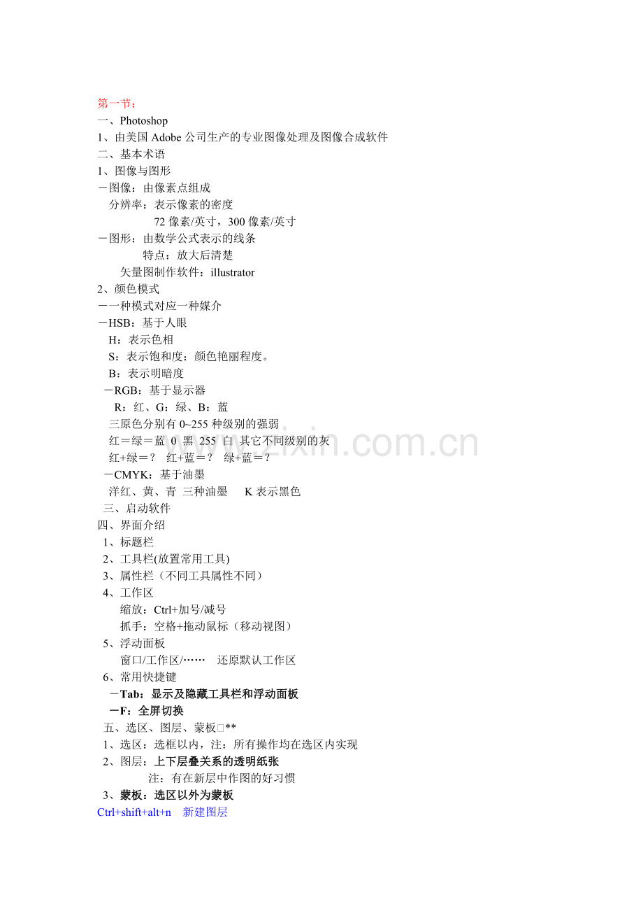 PS自学完整笔记.doc_第1页