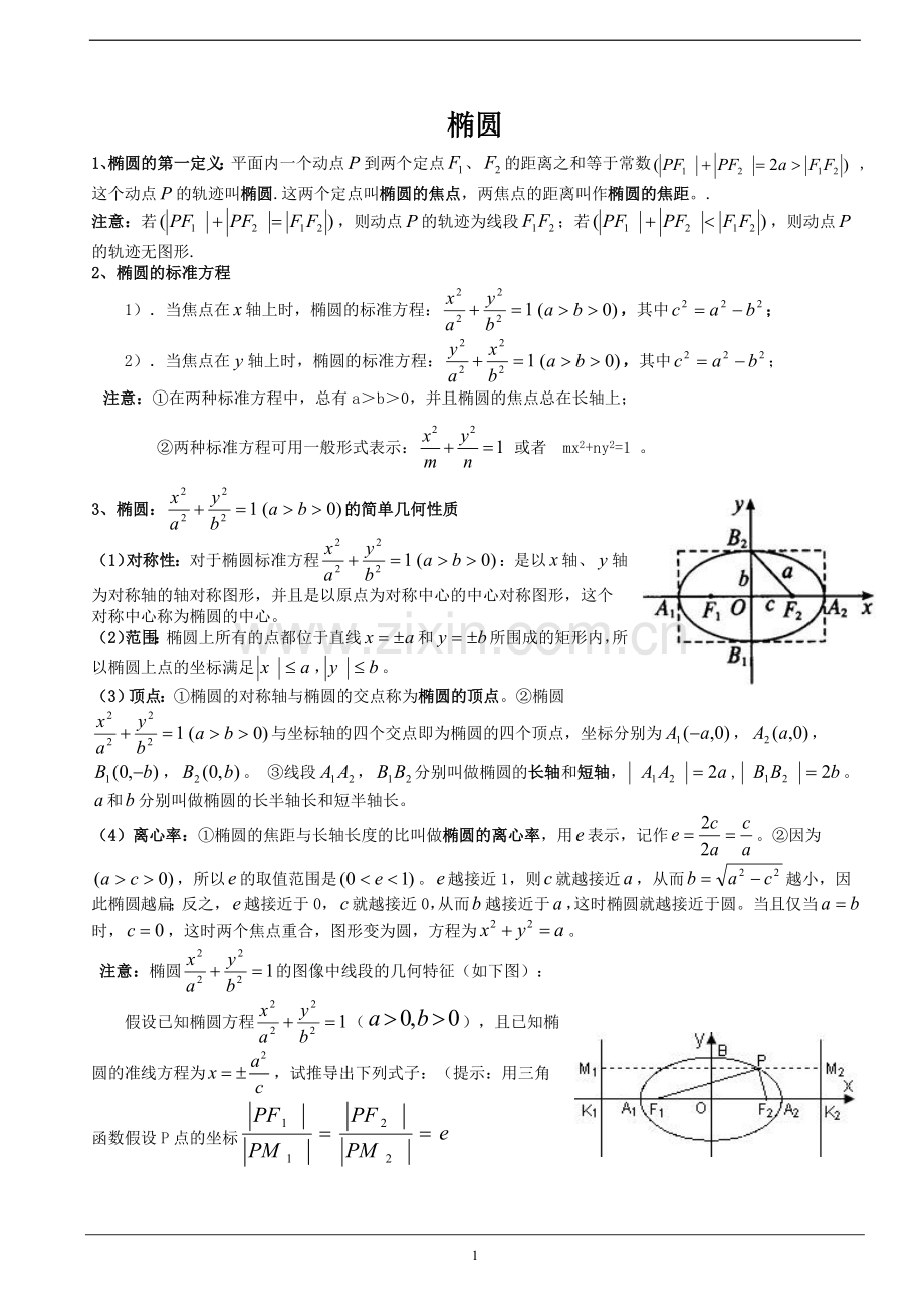 圆锥曲线与方程知识点详细.doc_第1页