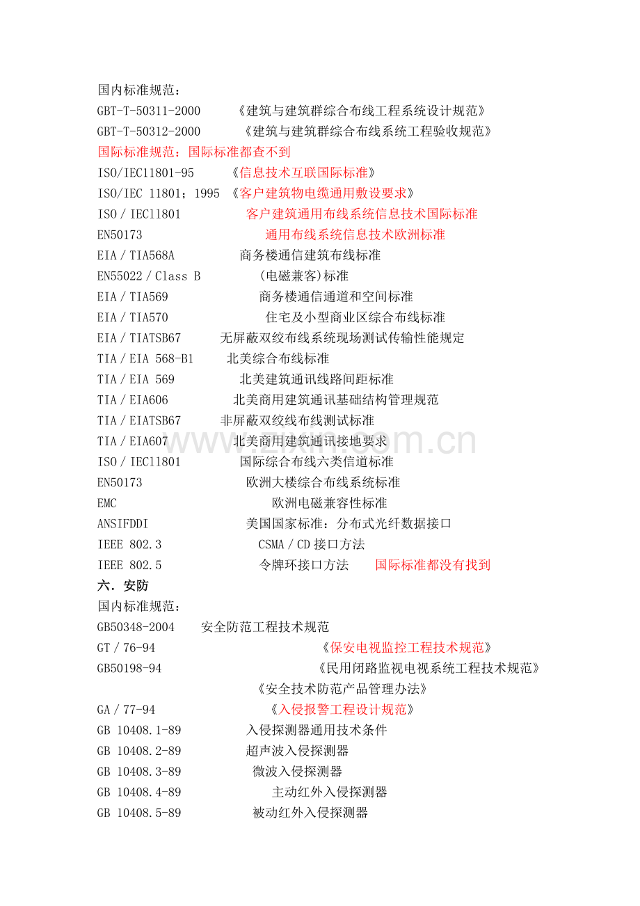 弱电系统规范标准.doc_第2页