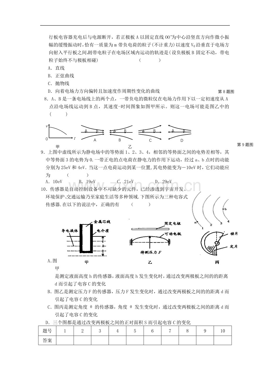 人教版物理选修31《静电场》章节复习题及答案.doc_第2页