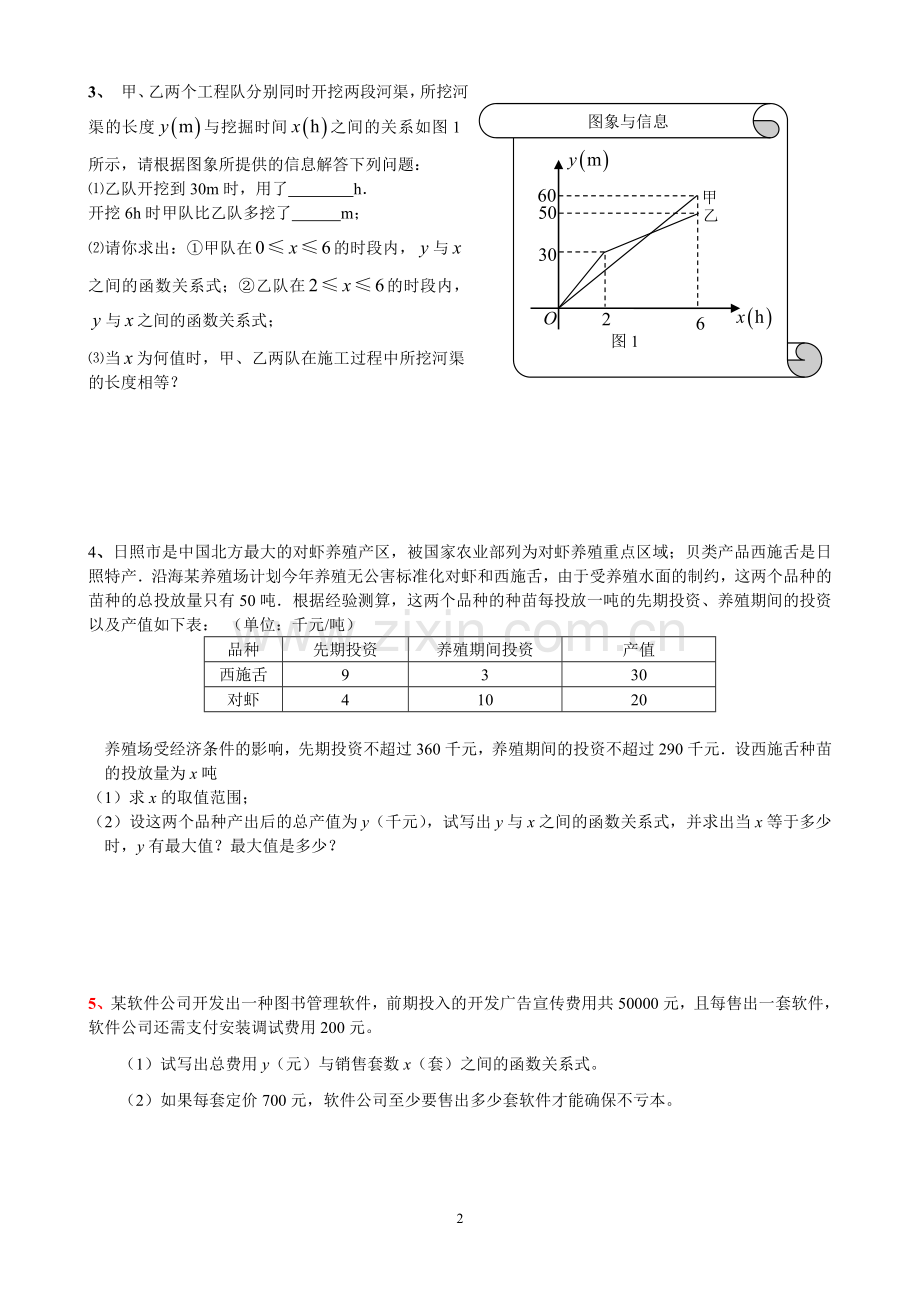 初中八年级一次函数实际常用的应用题.doc_第2页