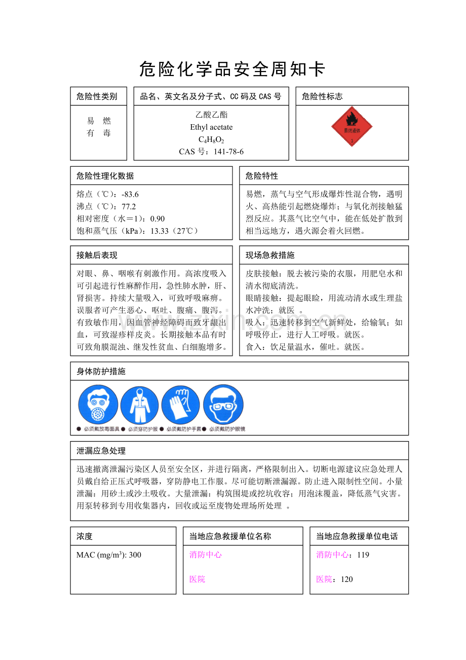 醋酸乙酯安全周知卡.doc_第1页