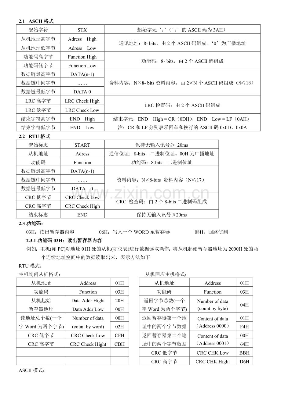 RS485MODEBUS通讯协议资料.doc_第2页