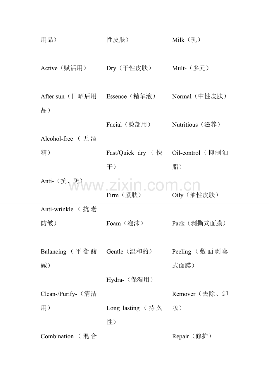 –护肤品英文名称大全–.doc_第2页