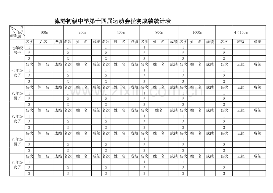 运动会比赛成绩统计表.xls_第1页