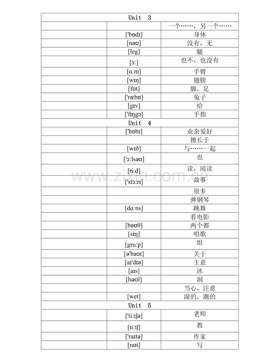 英语苏教版小学五年级上册单词默写表(分单元含音标).doc_第2页