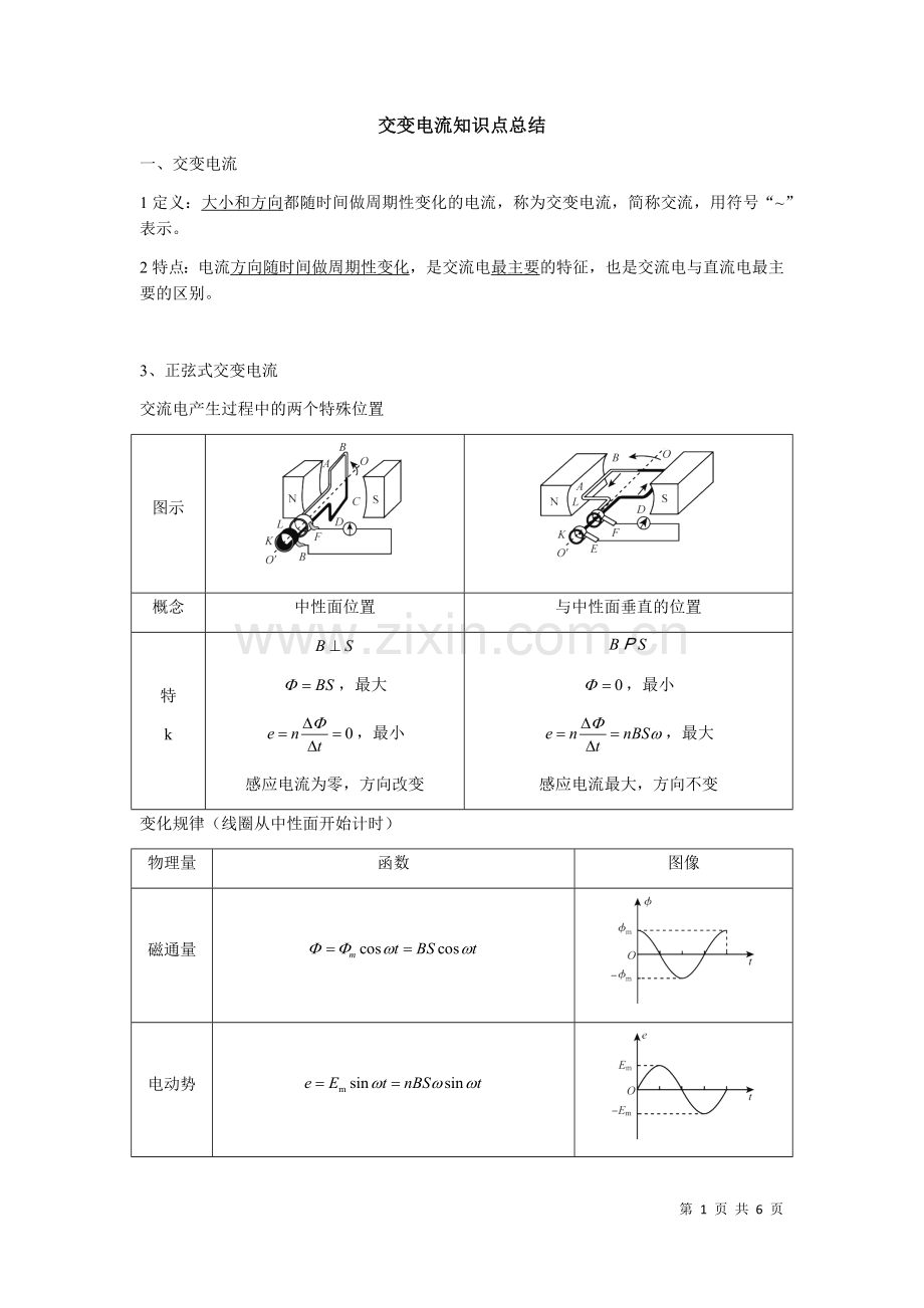 高中物理交变电流知识点总结.doc_第1页