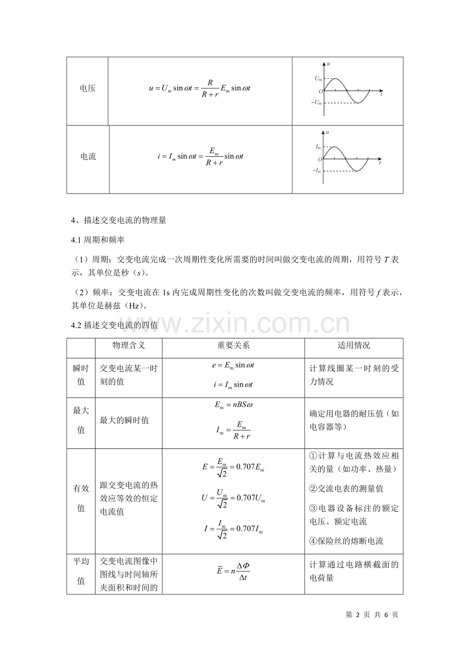 高中物理交变电流知识点总结.doc_第2页