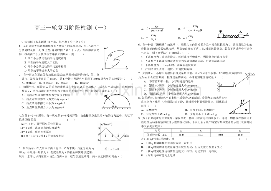高三一轮复习物理必修一测试题.doc_第1页