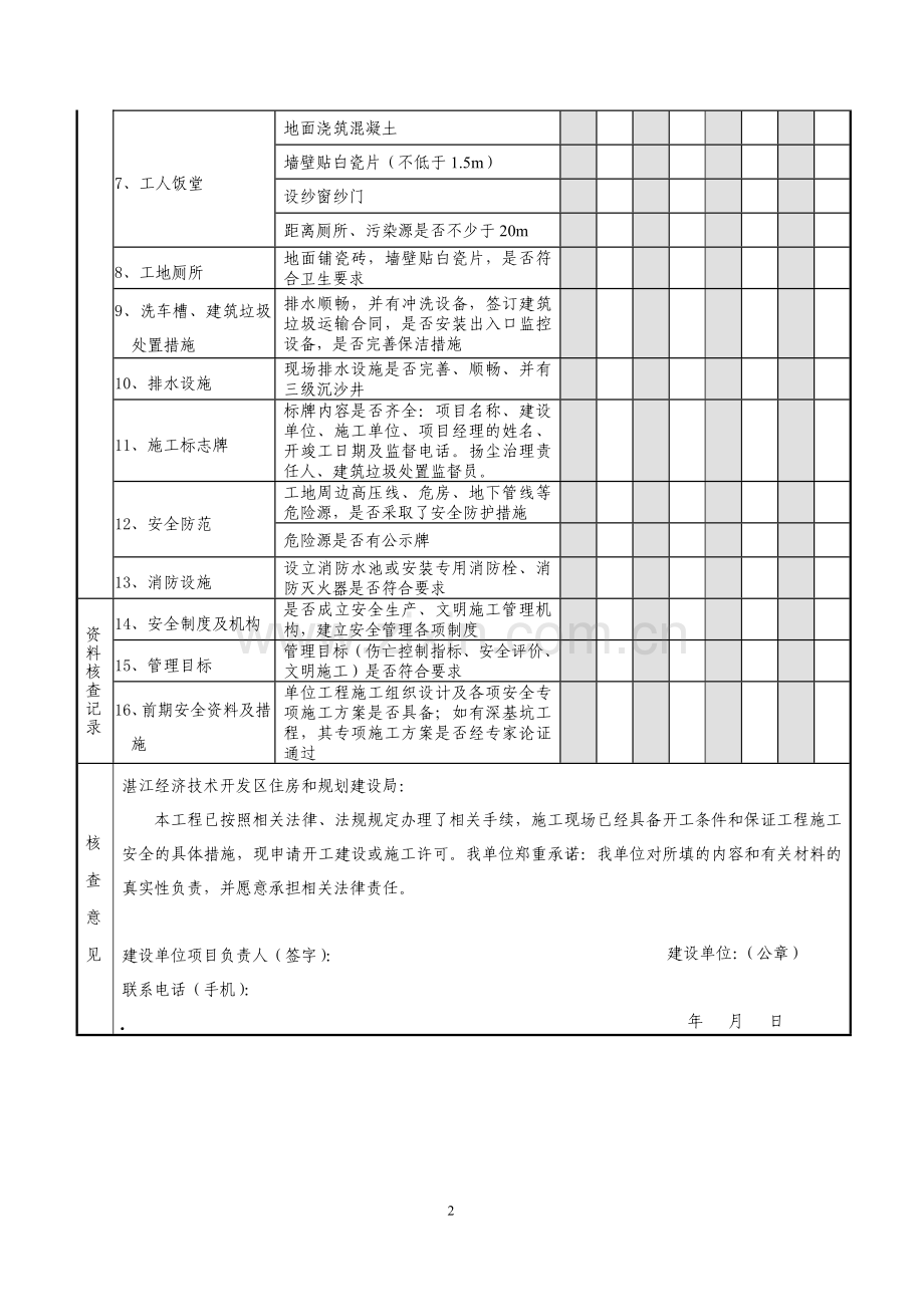 建设工程新开工项目前期条件审查表.doc_第2页