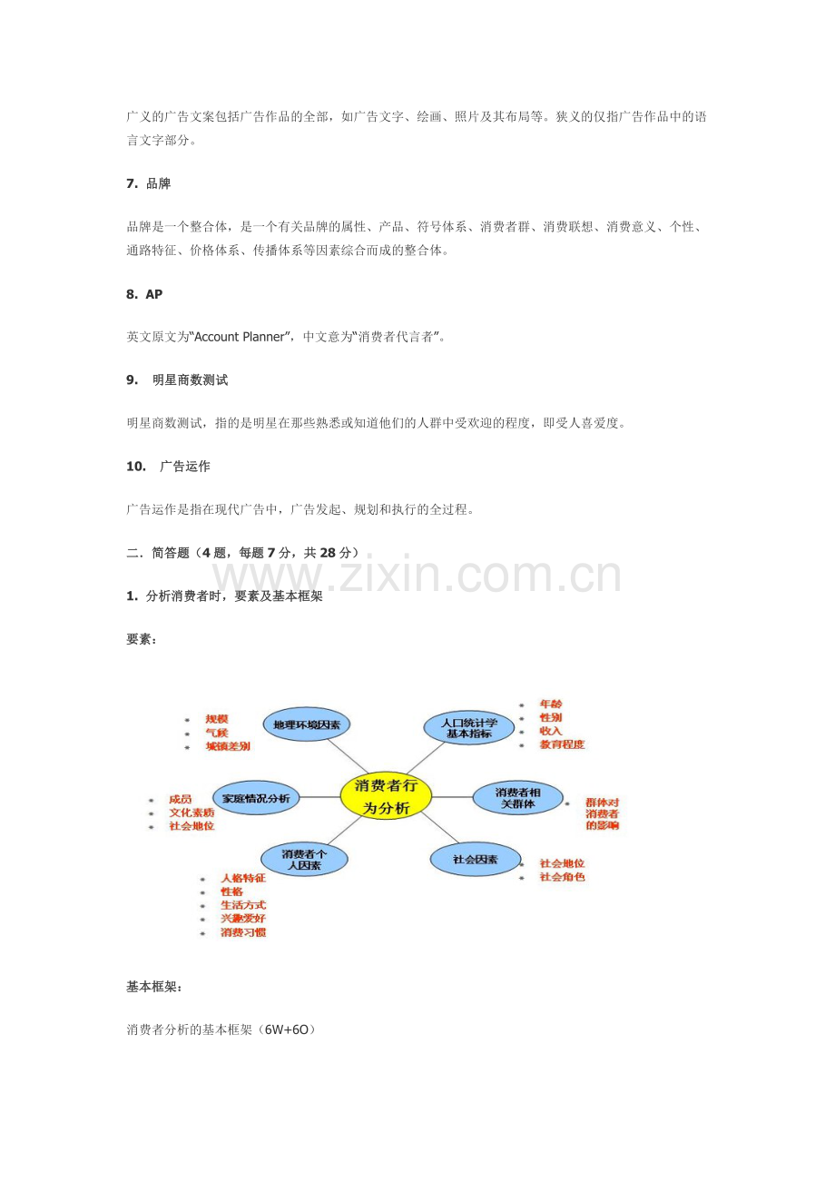 广告学概论考试复习资料.doc_第2页