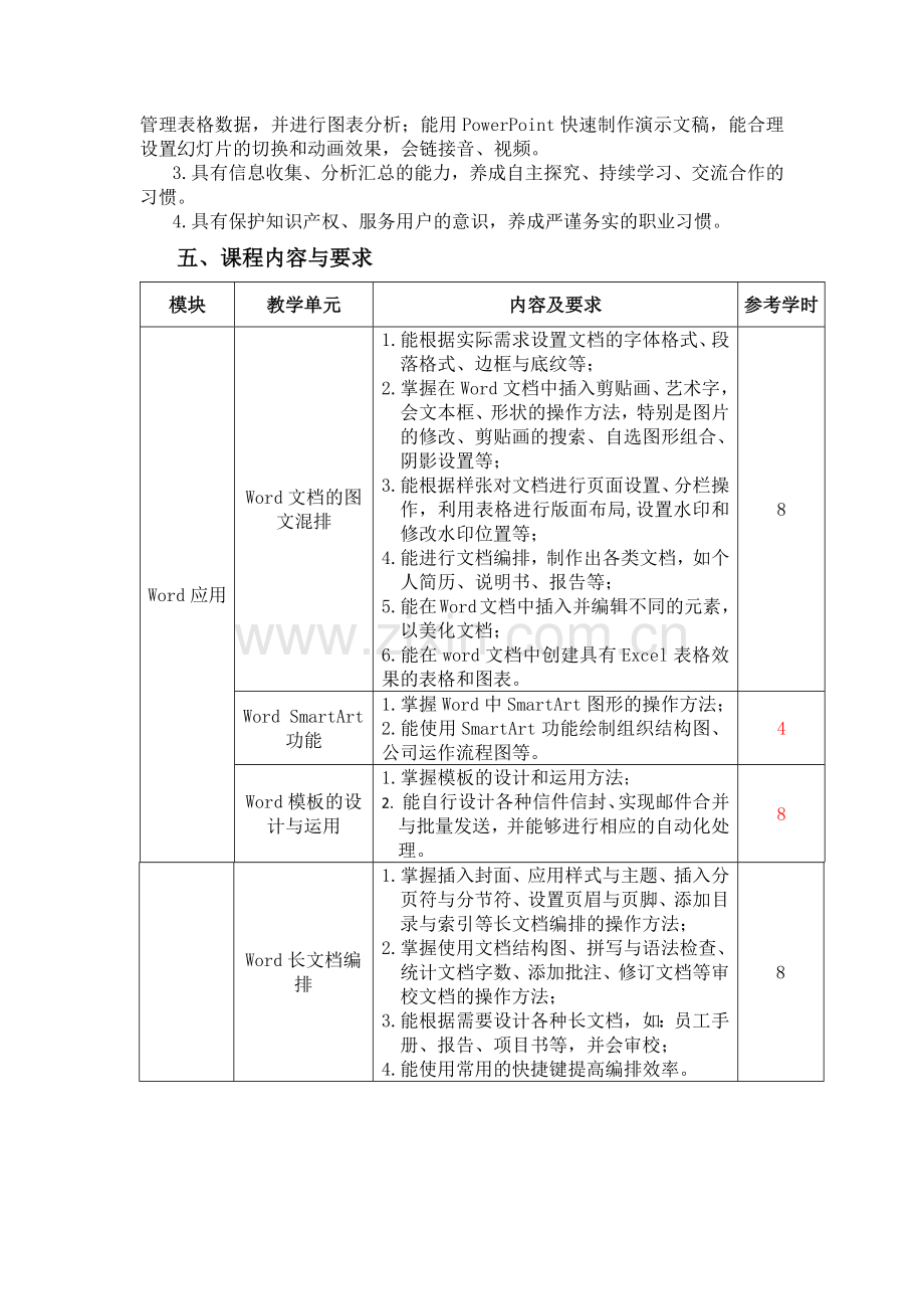 《office高级应用》课程标准.doc_第2页