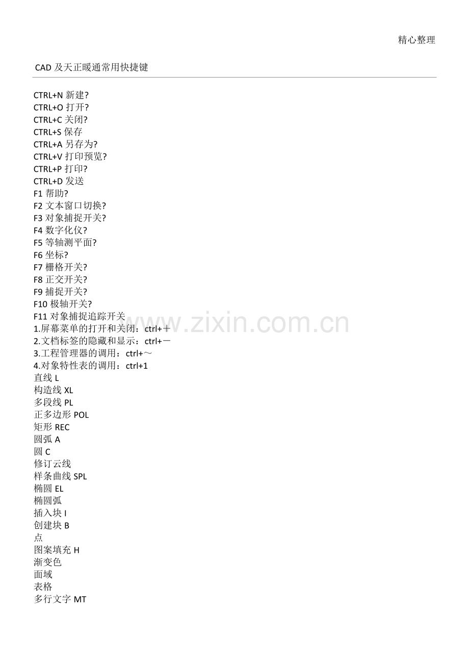 天正暖通快捷键.doc_第1页