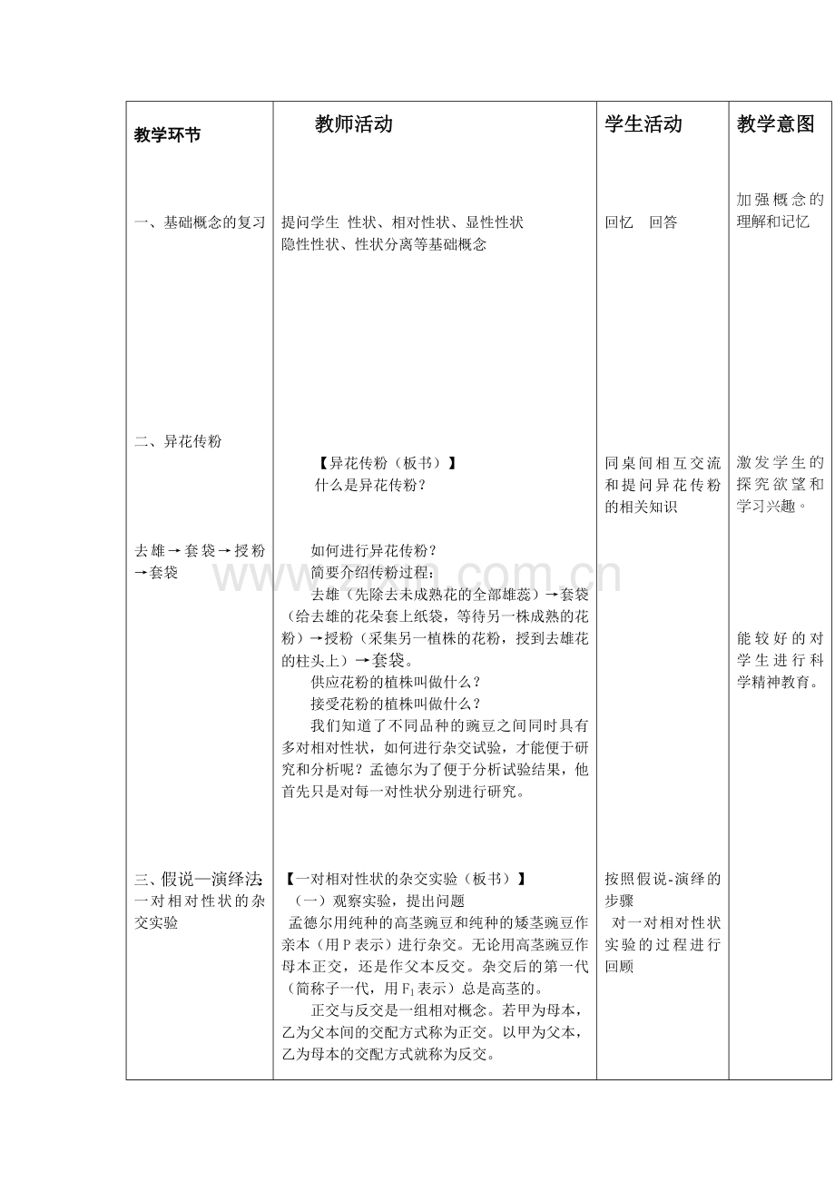 教学设计：《孟德尔的豌豆杂交实验》.doc_第2页