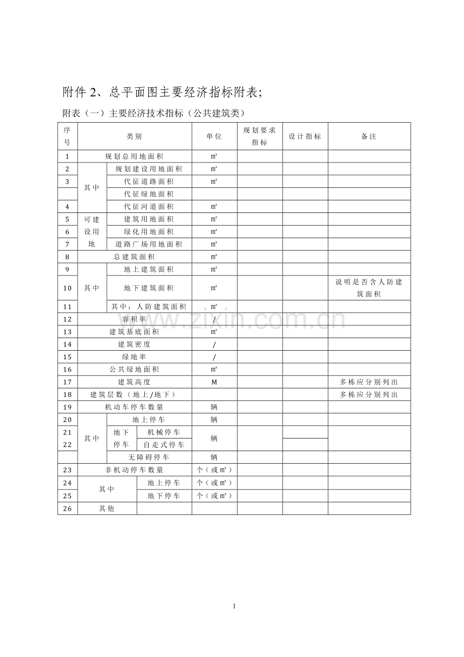 主要经济技术指标.doc_第1页