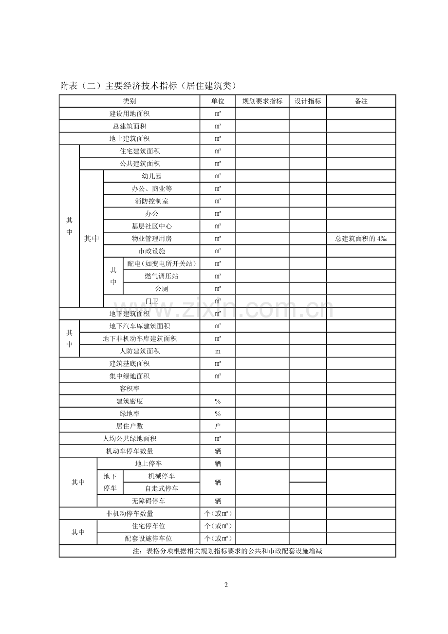 主要经济技术指标.doc_第2页