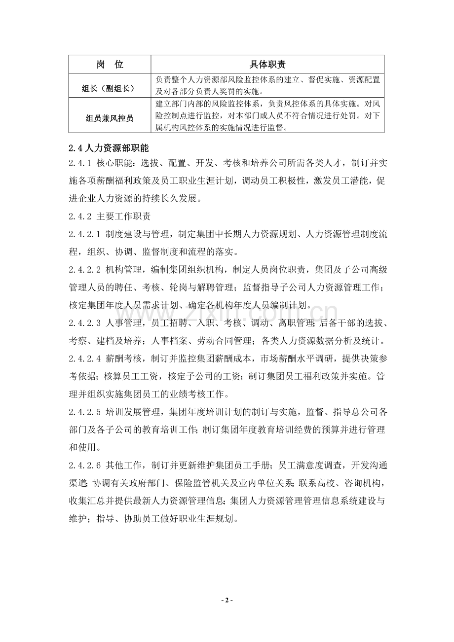 集团人力资源部风险控制工作实施细则.doc_第2页