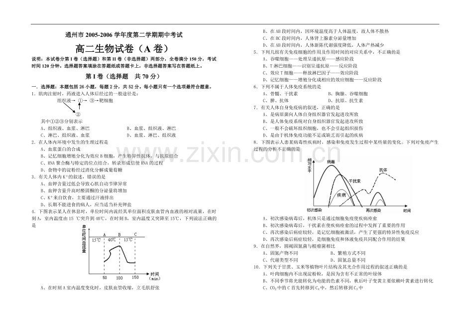 高二生物试卷及答案(A卷).doc_第1页