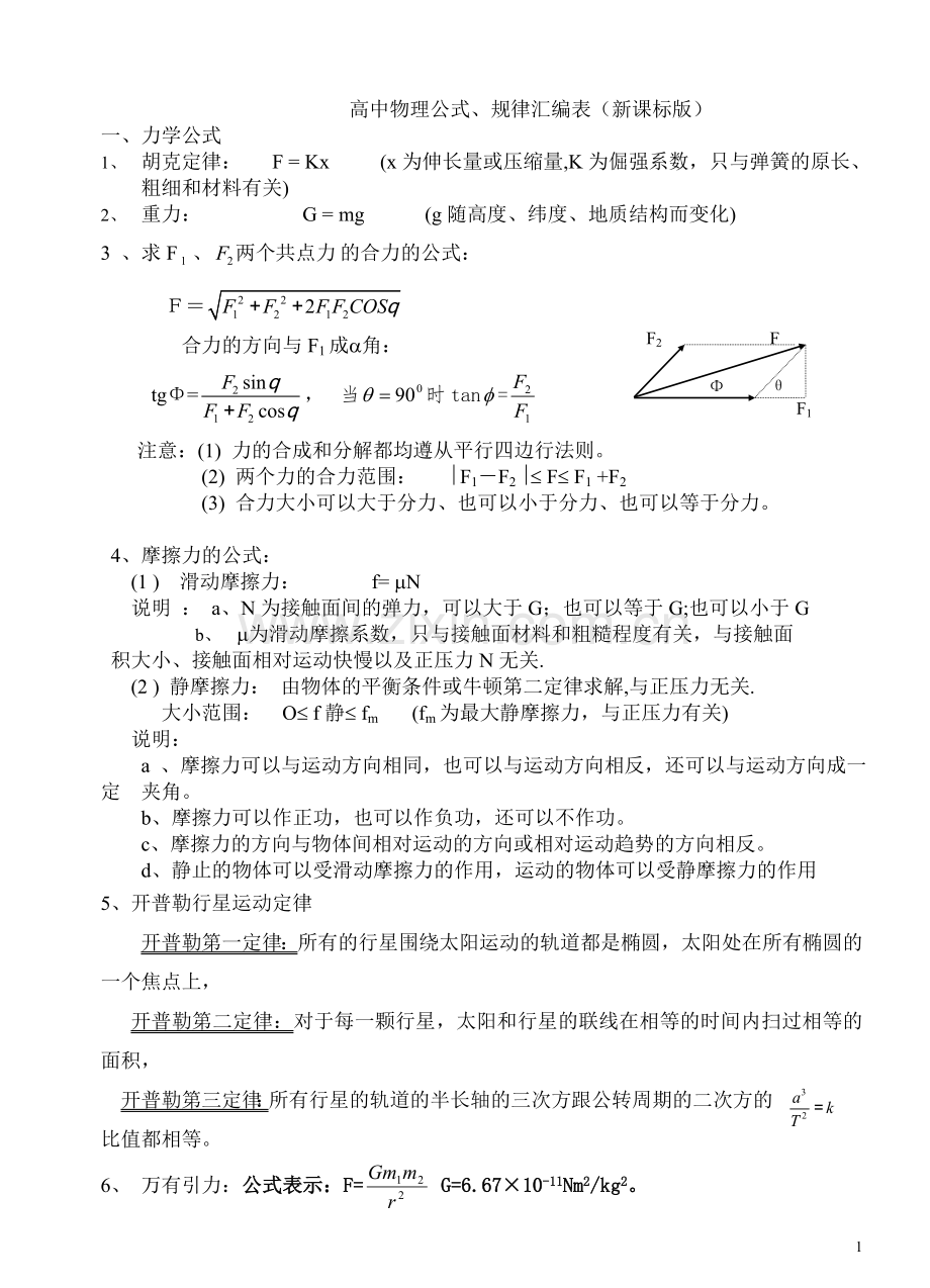 高中物理公式大全(新课标).doc_第1页