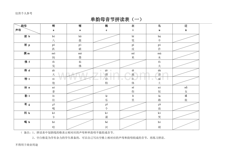单韵母音节拼读表.doc_第1页
