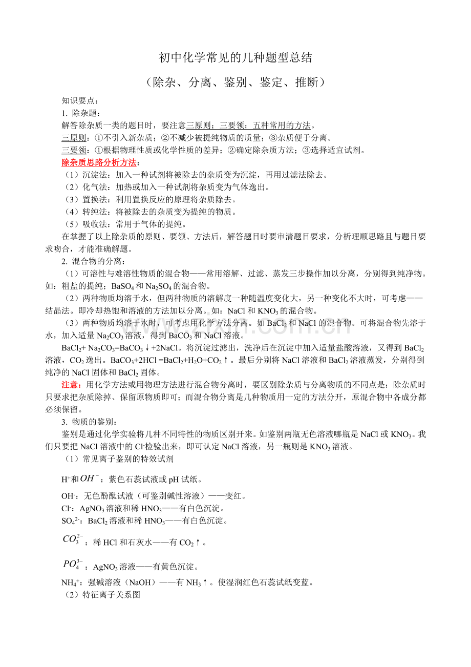 初中化学常见的几种题型总结(除杂、分离、鉴别、鉴定、推断).doc_第1页