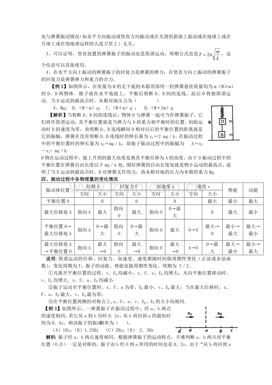 高中物理34机械运动机械波部分知识点及习题.doc_第2页