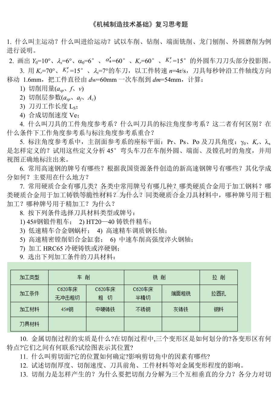 重大机械制造技术基础习题.doc_第1页
