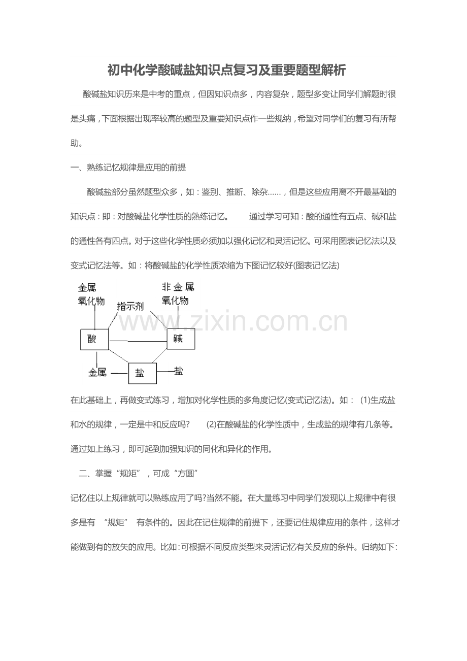 初中化学酸碱盐知识点复习及重要题型解析.doc_第1页